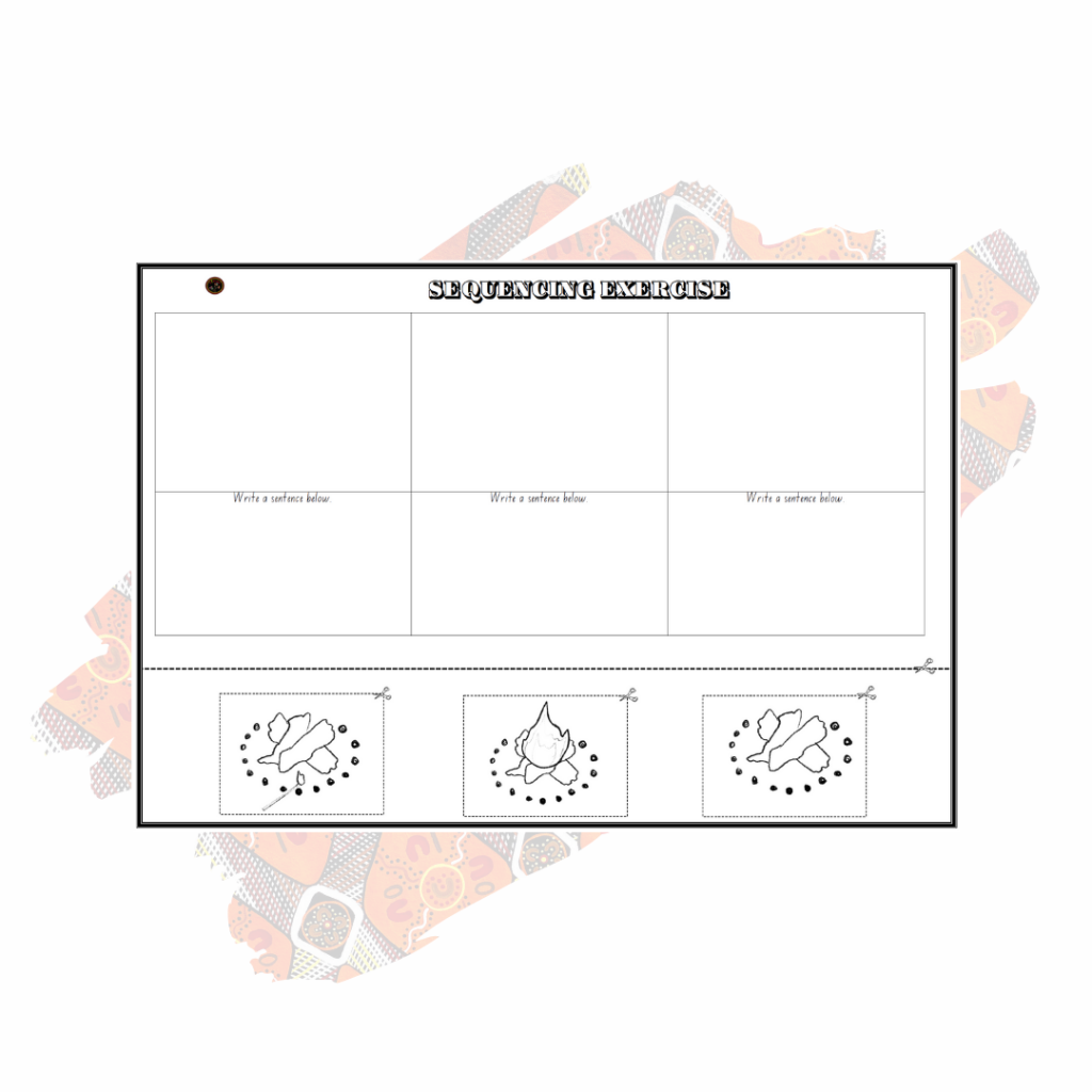 Sequenncing Activity Sequencing Activity Pack | TIPIAC