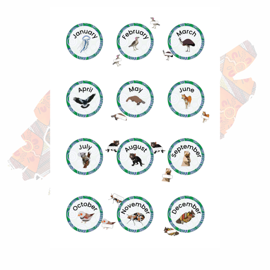 australian-animal-birthday-chart-tipiac